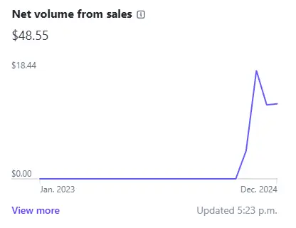 Net income from Stripe screenshot